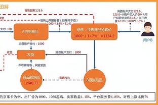 都体：如果明年夏天有高额报价到来，米兰很难拒绝出售特奥